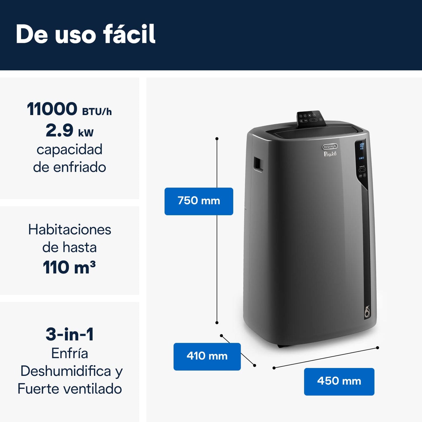 A/C portátil De'Longhi. Clase A, deshumidificador.