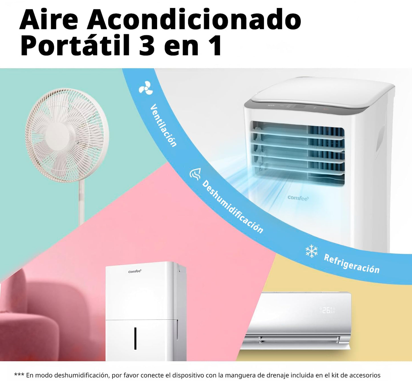 Climatizador COMFEE 8000 BTU – Refrigera y Ventila