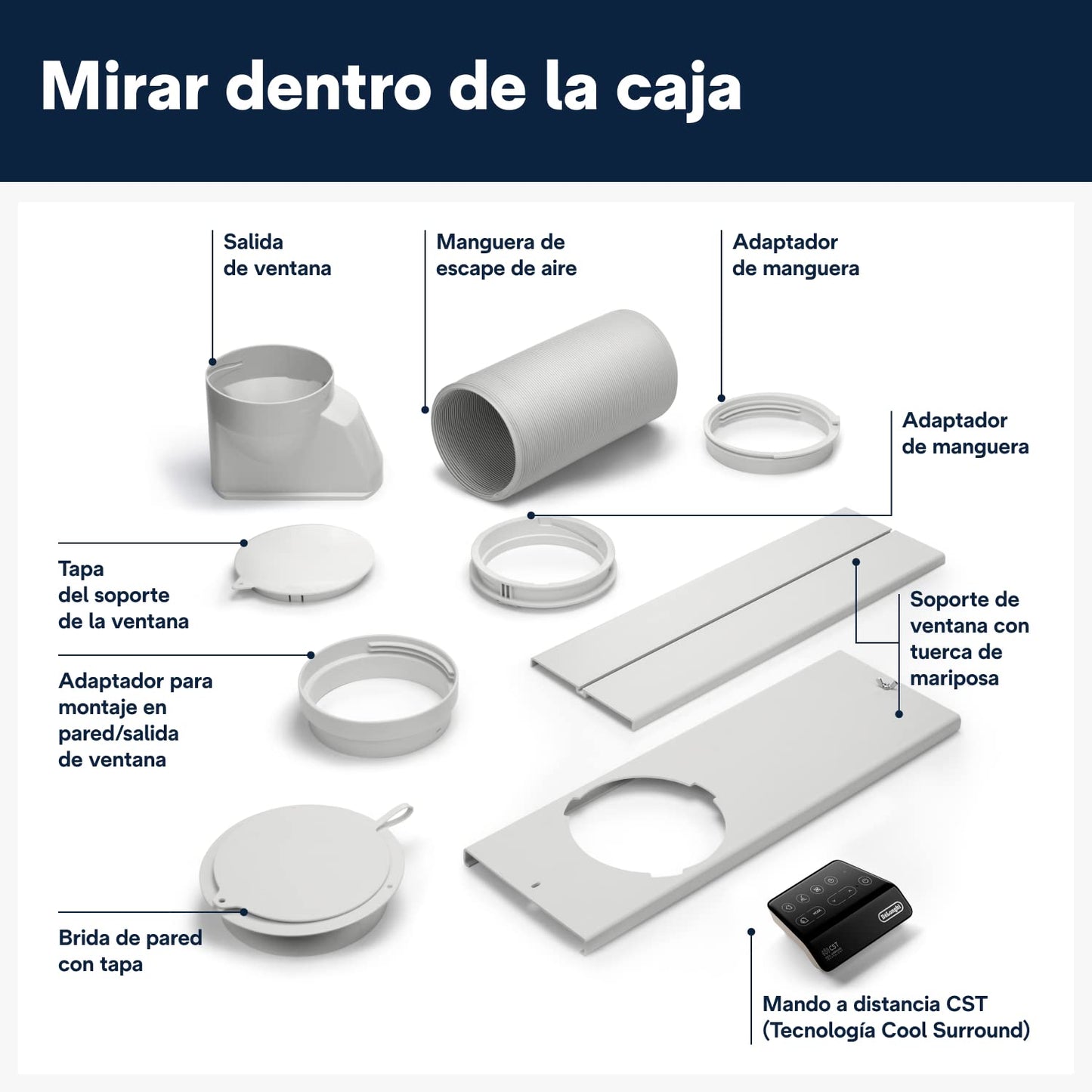 A/C portátil De'Longhi. Clase A, deshumidificador.