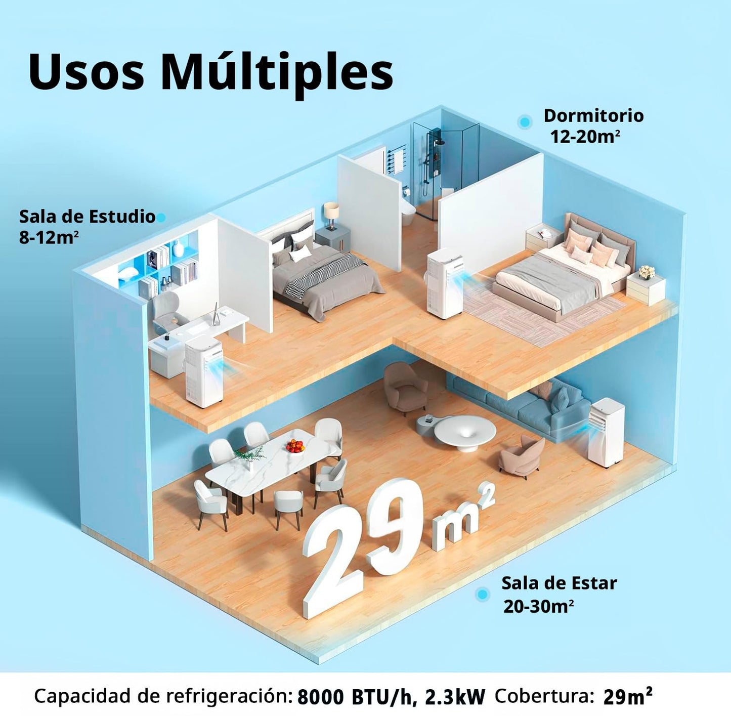 Climatizador COMFEE 8000 BTU – Refrigera y Ventila